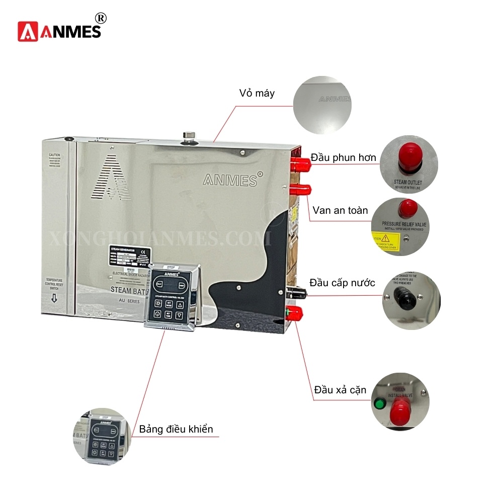 Cấu Tạo Của Máy Xông Hơi Ướt Anmes